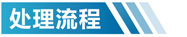 吉林PP活性炭吸附箱